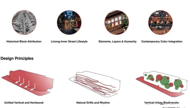 干货|环境艺术设计——园林景观设计案例解析!(图42) 干货|环境艺术设计——园林景观设计案例解析!(图42)