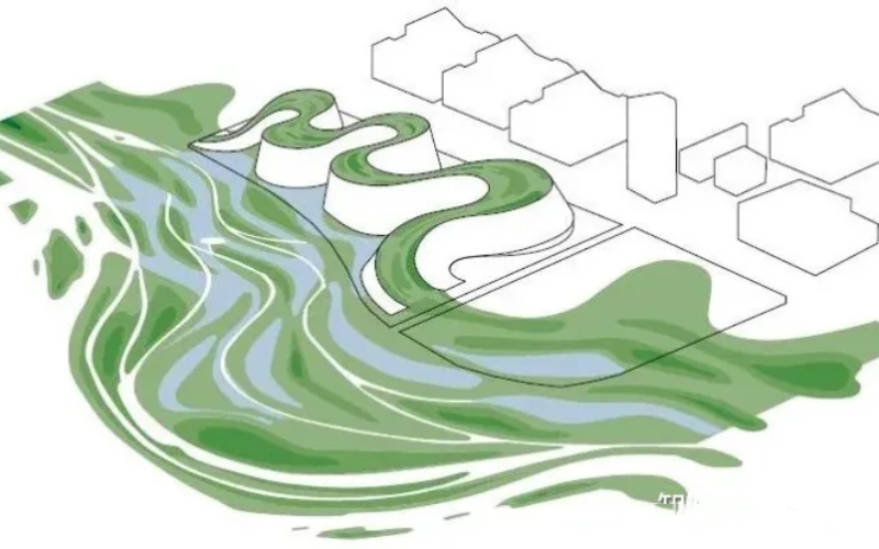 干货|环境艺术设计——园林景观设计案例解析!(图7) 干货|环境艺术设计——园林景观设计案例解析!(图7)