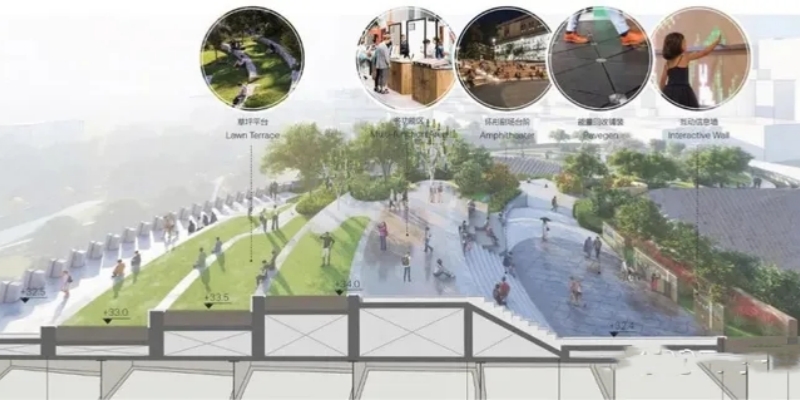 干货|环境艺术设计——园林景观设计案例解析!(图8) 干货|环境艺术设计——园林景观设计案例解析!(图8)