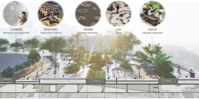 干货|环境艺术设计——园林景观设计案例解析!(图15) 干货|环境艺术设计——园林景观设计案例解析!(图15)