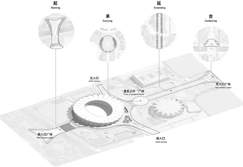 干货|环境艺术设计——园林景观设计案例解析!(图25) 干货|环境艺术设计——园林景观设计案例解析!(图25)