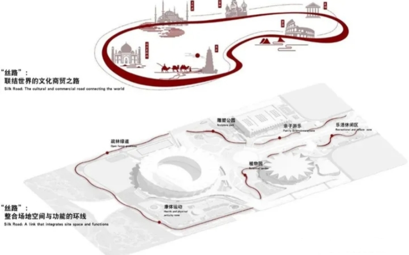 干货|环境艺术设计——园林景观设计案例解析!(图26) 干货|环境艺术设计——园林景观设计案例解析!(图26)